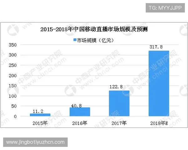 PA体育投注策略指南：提升盈利能力的实用技巧与经验分享