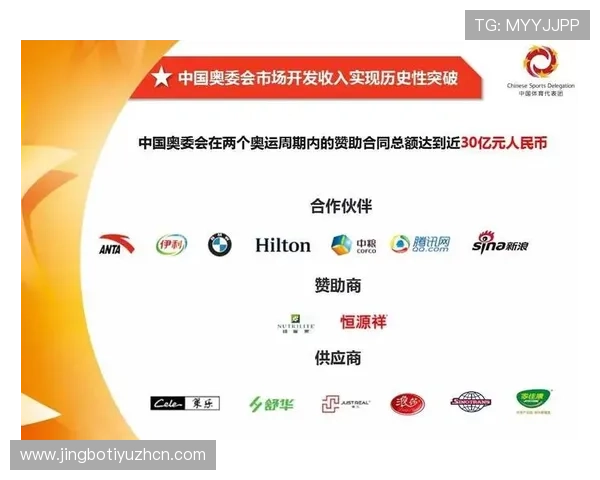 亚新体育在体育产业合作中的战略伙伴关系与合作模式分析