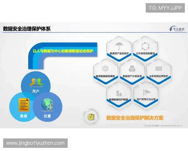 优发游戏平台安全保障措施详解保障玩家资金与信息安全