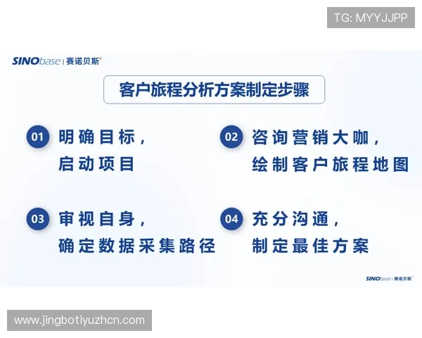开云体育亚博：专业分析师推荐的投注技巧与策略，帮助你在平台上获胜