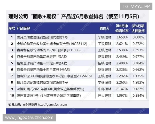 2026年网上买球平台排名前十,选择安全可靠平台的实用攻略